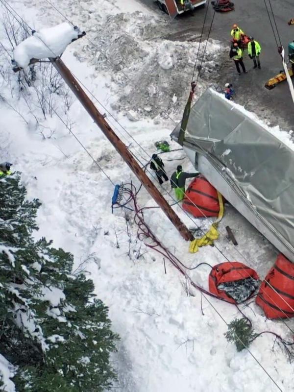La route de l'enfer : Canada