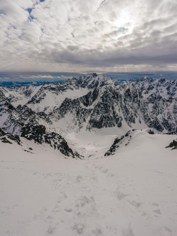 Panoramablick