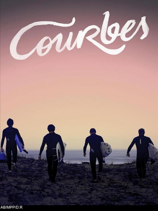 Courbes