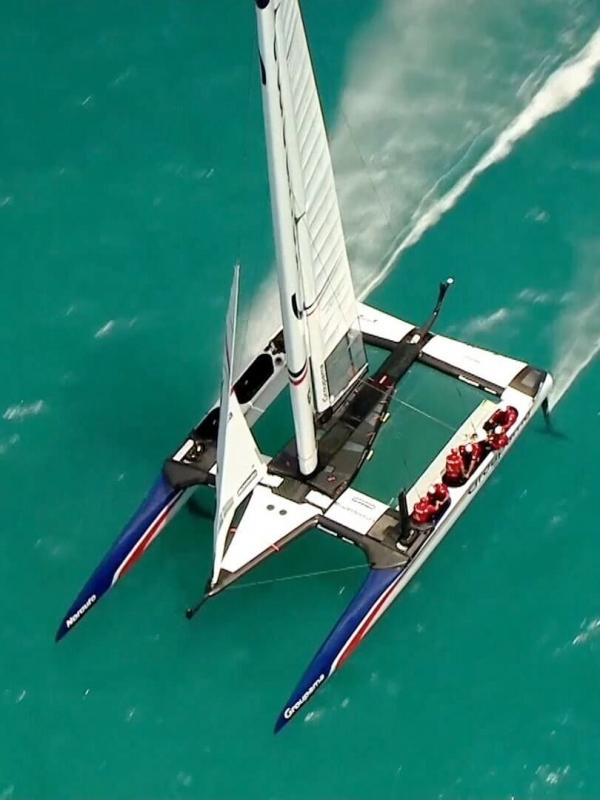 America's Cup Insight