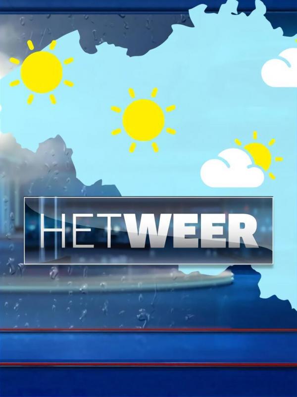Het weer
