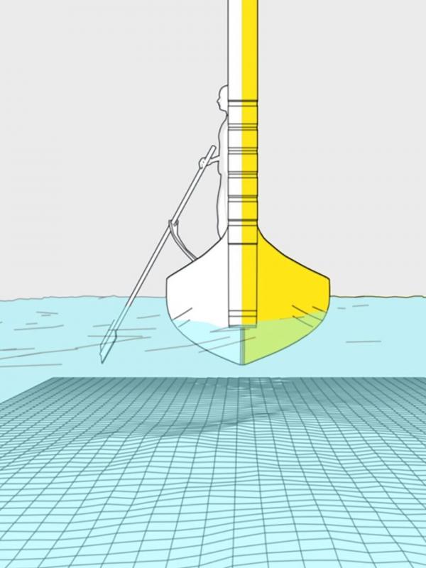 Comment gagner à tous les coups ?