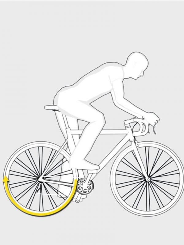 Comment gagner à tous les coups ?