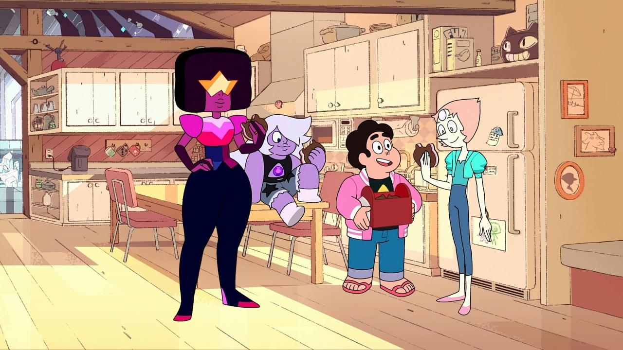 Steven Universe Future